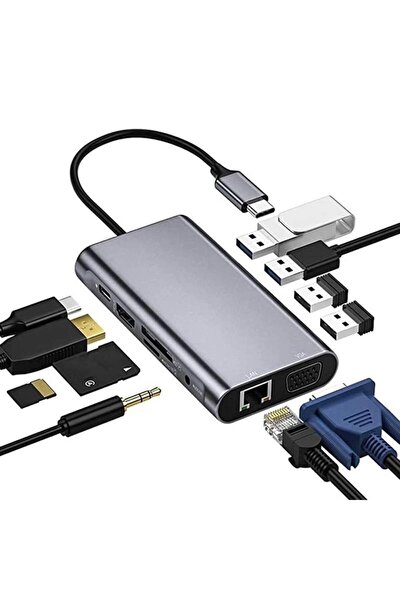 Adaptateur Sounix USB-C vers Ethernet - RJ45 10/100/1000Mbps - USB