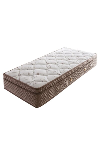 Weltew Home Minas Yayli Ergonomik Cift Kisilik Yatak Fiyati Yorumlari Trendyol