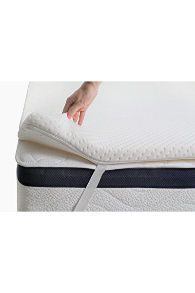 Maxi Cosi Maxi Cosi 90x190 Cotton Ortopedik Yatak Siltesi Visco Yatak Pedi Fiyati Yorumlari Trendyol