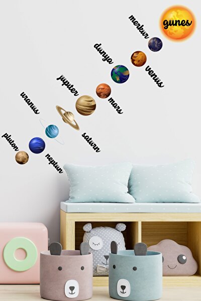 Güneş Sistemi Gezegenler Model 5  Dekoratif Sticker