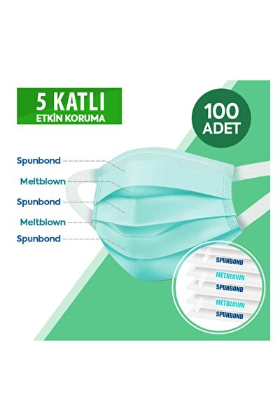 happy yumusak elastik kulakli 5 katli telli beyaz cerrahi maske 100 lu fiyati yorumlari trendyol