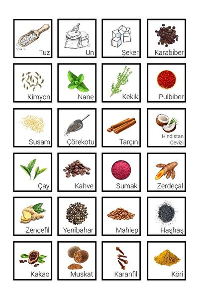 genc ofset kavanoz etiketi baharatlik yazilabilir etiket baharatlik isimleri mutfak gerecleri 110 adet fiyati yorumlari trendyol